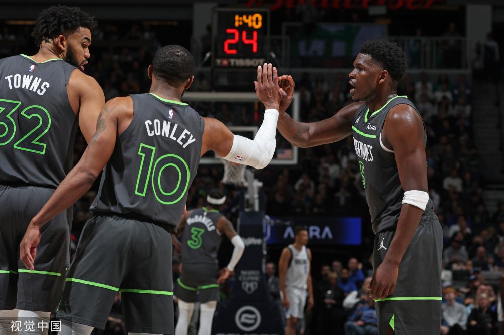 球员潜力 球员潜力